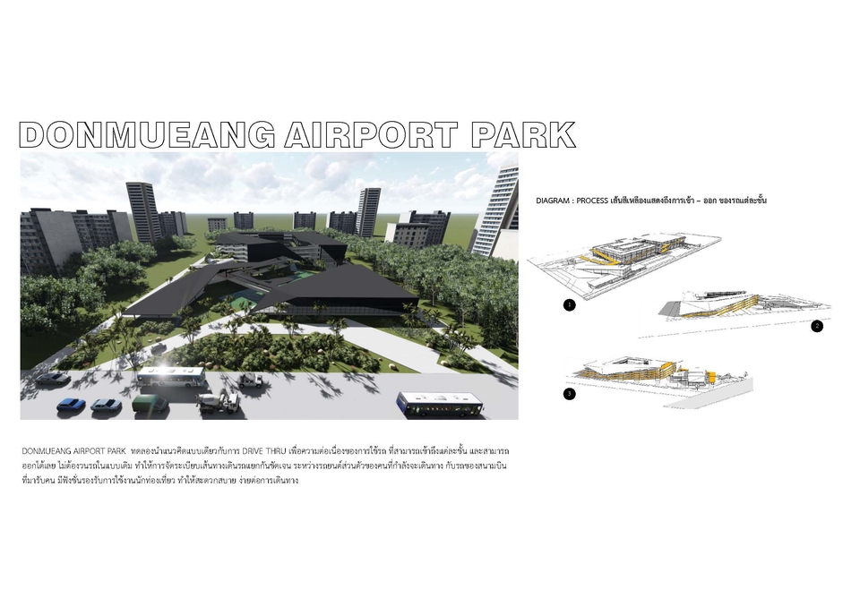 รับทำพอร์ตโฟลิโอออกแบบภูมิสถาปัตยกรรม Don Mueang Airport Park