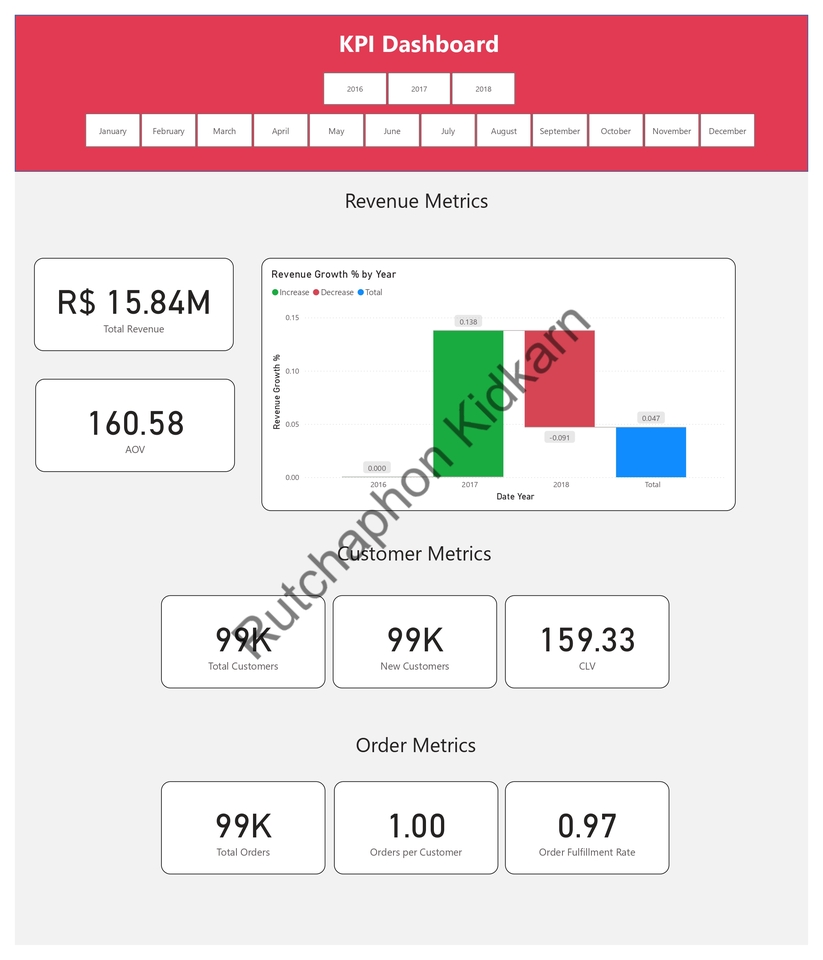 วิเคราะห์ดาต้า - รับวิเคราะห์ข้อมูลธุรกิจออนไลน์ | Python, Power BI, Excel, Google Sheet - 3