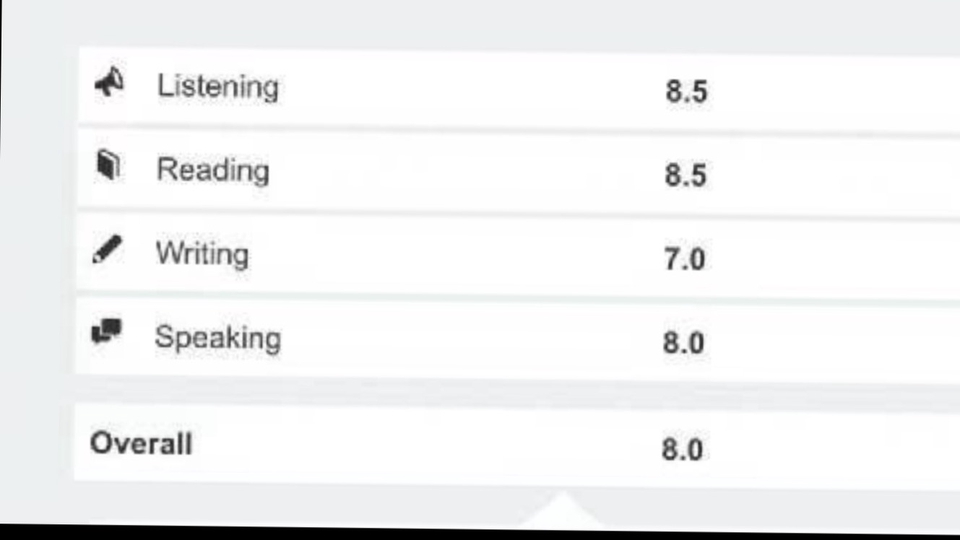 ติวไอเอล ติวielts 4ทักษะ ติวไอเอลฟัง