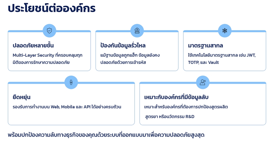 รับทำ presentation, บริการรับทำพรีเซนเทชั่น