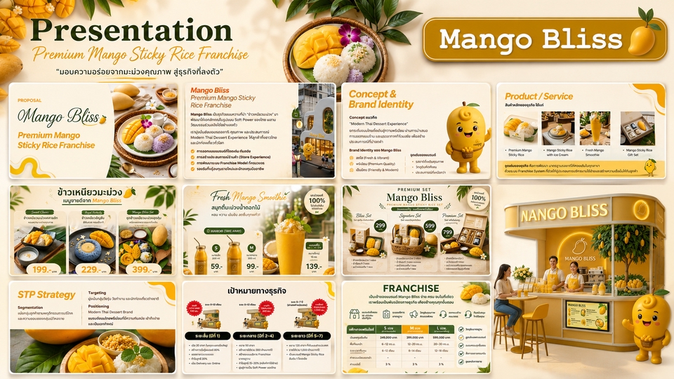 รับทำ powerpoint: ภาพหน้าปกพรีเซนเทชั่น "Mango Bliss" สำหรับธุรกิจแฟรนไชส์ข้าวเหนียวมะม่วง มีข้อมูลและภาพประกอบหลากหลาย พร้อมเสนอ บริการรับทำพรีเซนเทชั่น และ รับทำ presentation แผนธุรกิจ.