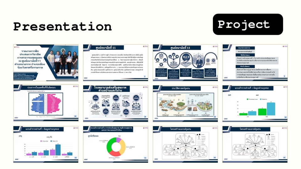 รับทํา presentation งานนี้คือตัวอย่างสไลด์นำเสนอโครงการ พรีเซนเทชั่นดีไซน์สวยงาม มีกราฟ แผนภูมิ และรูปภาพประกอบ พร้อมสำหรับงานนำเสนอธุรกิจ งานสัมมนา หรือสมัครเรียน บริการรับทำพรีเซนเทชั่น และ รับทํา powerpoint ระดับมืออาชีพ