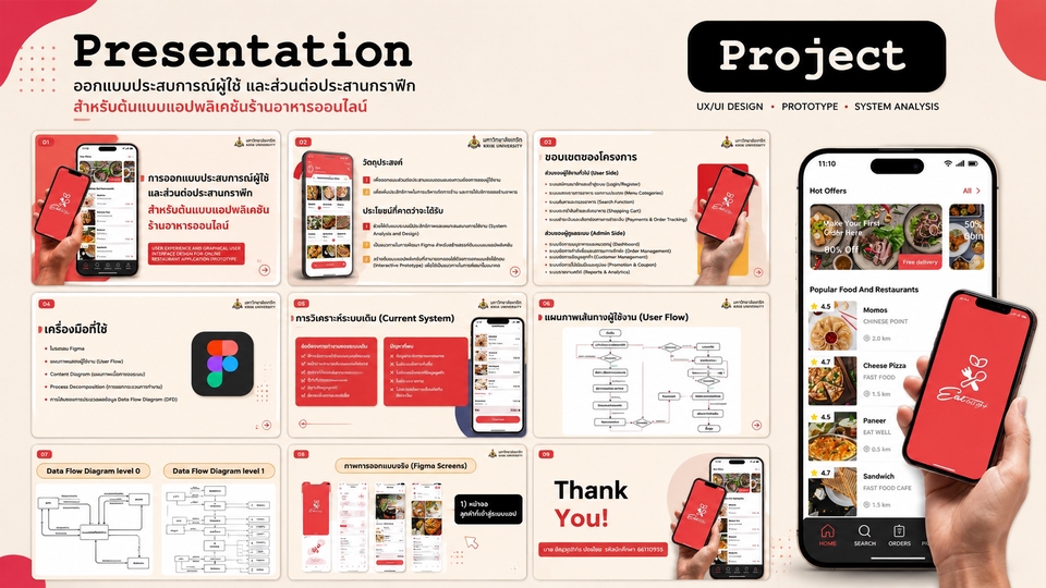 รับทำ presentation แสดงการออกแบบแอปพลิเคชันร้านอาหารออนไลน์ สวยงาม ทันสมัย พร้อมเนื้อหาที่น่าสนใจและเข้าใจง่าย บริการรับทำพรีเซนเทชั่น แผนธุรกิจ งานอีเวนท์ และผลงานวิชาการ สร้างสรรค์ powerpoint พรีเซนเทชั่นคุณภาพสูงตรงตามความต้องการ