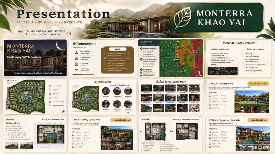 รับทำ presentation สำหรับโครงการ Monterra Khao Yai แสดงภาพรวมและคอนเซ็ปต์ของวิลล่าหรู มีแผนผังโครงการและตัวอย่างการออกแบบ บริการรับทำพรีเซนเทชั่นมืออาชีพ พร้อมนำเสนอข้อมูลครบถ้วน เข้าใจง่าย #รับทำpresentation #ออกแบบพรีเซนเทชั่น #presentationสวยๆ #khao_yai
