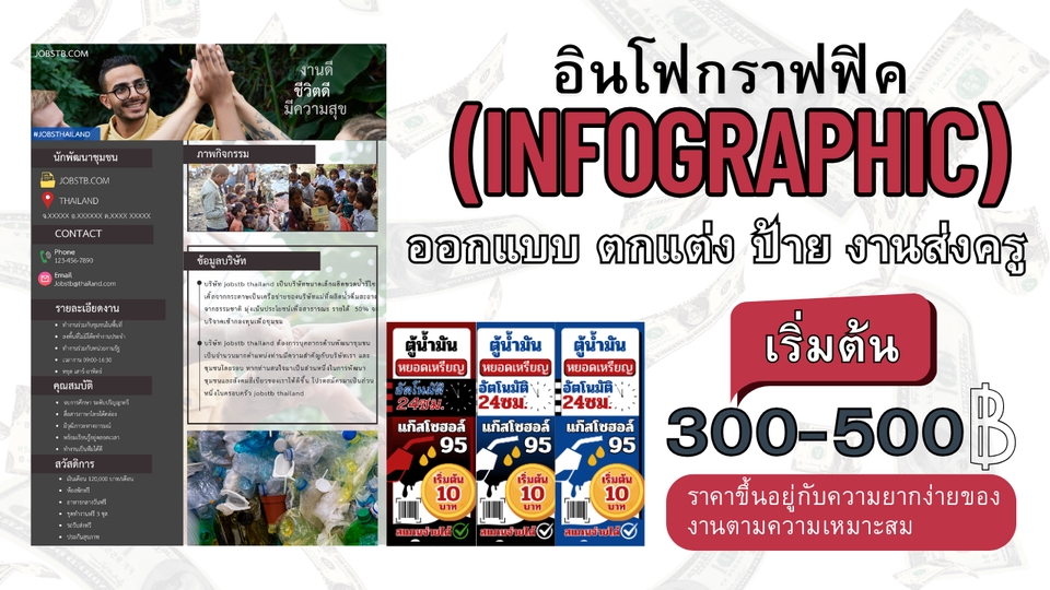 รับทำอินโฟกราฟฟิคราคาถูก ออกแบบ infographic สวย