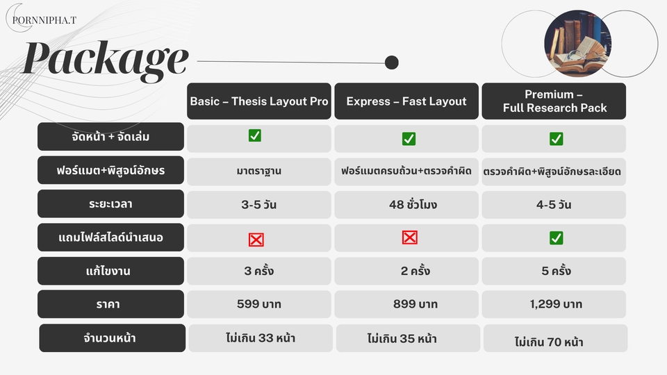 พิมพ์งาน และคีย์ข้อมูล - จัดหน้า จัดรูปเล่ม วิทยานิพนธ์ งานวิจัย รายงาน บทความ จัดเล่มตามฟอร์มทางการและงานออกแบบ - 2