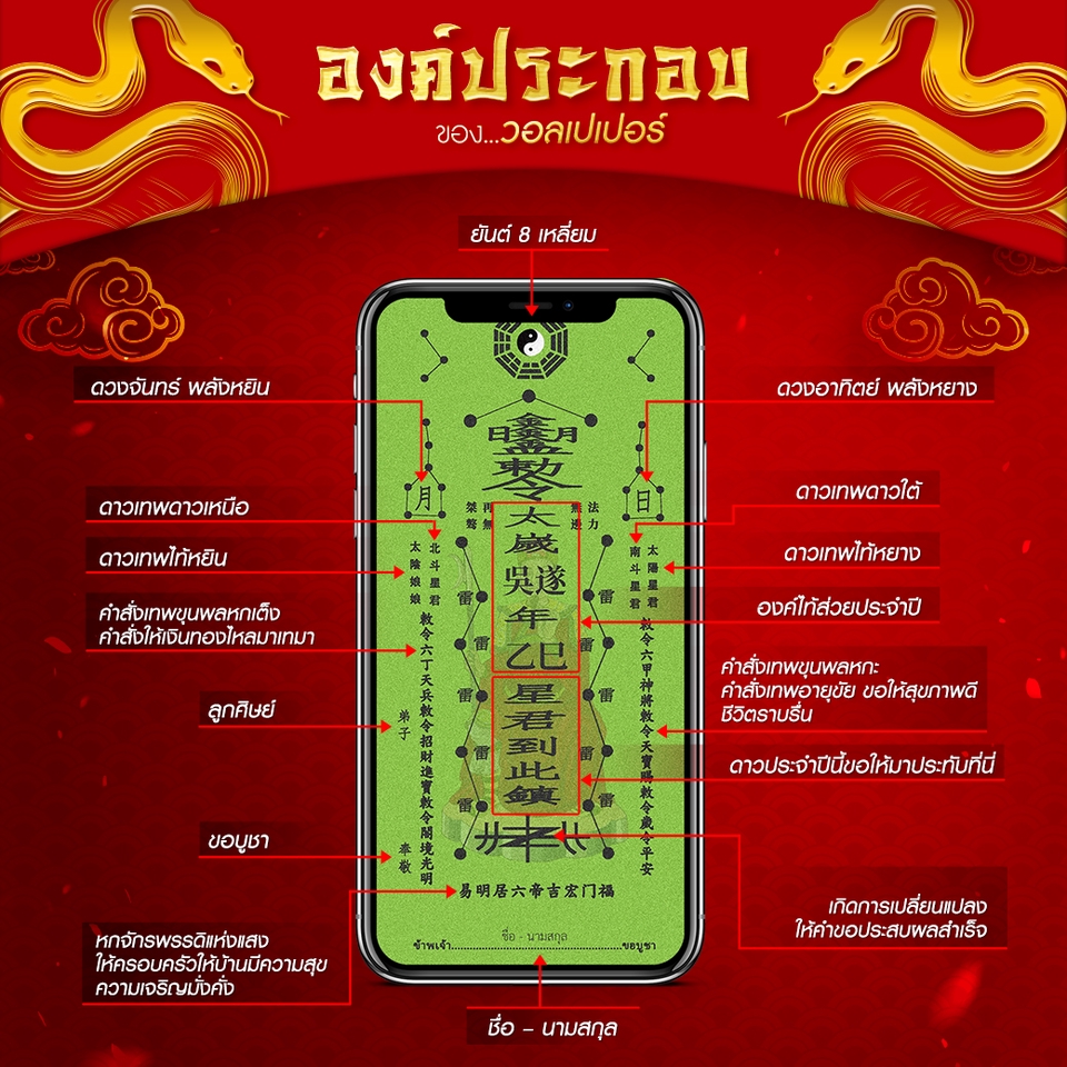 ดูดวงจีนปีเกิดแม่นๆ  ดวงชะตาชีวิต เส้นทางชีวิต