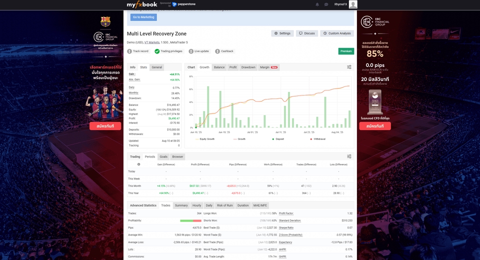 รับติดตั้งเซิร์ฟเวอร์ วางระบบเครือข่าย บริการไอทีครบวงจร