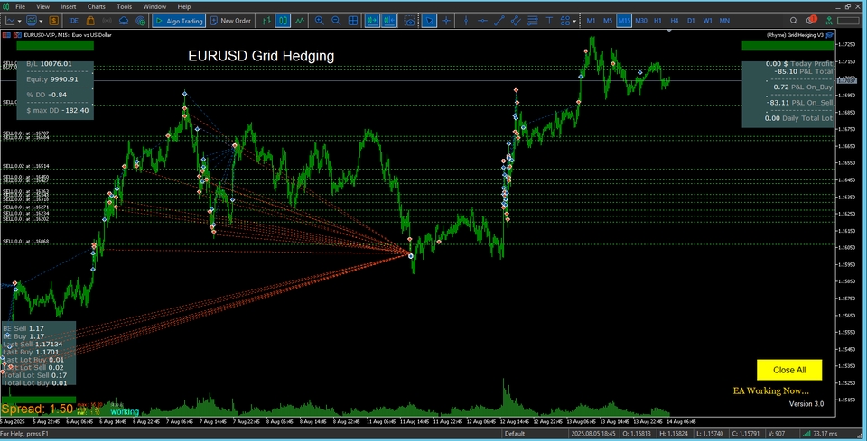 วางระบบเครือข่ายเซิร์ฟเวอร์ ติดตั้งและดูแลระบบ รับจดโดเมน