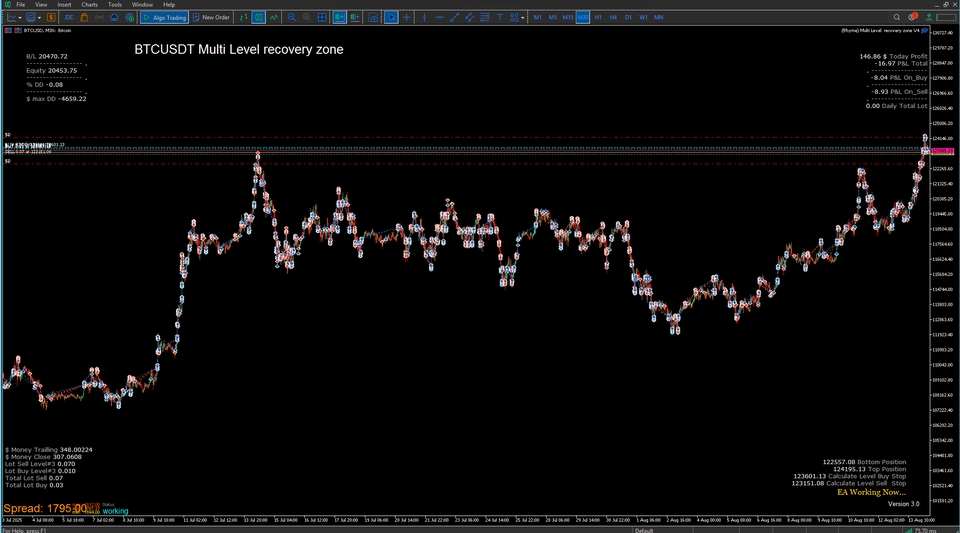 รับติดตั้งเซิร์ฟเวอร์และระบบเครือข่าย วางระบบเน็ตเวิร์ค บริการไอทีครบวงจร