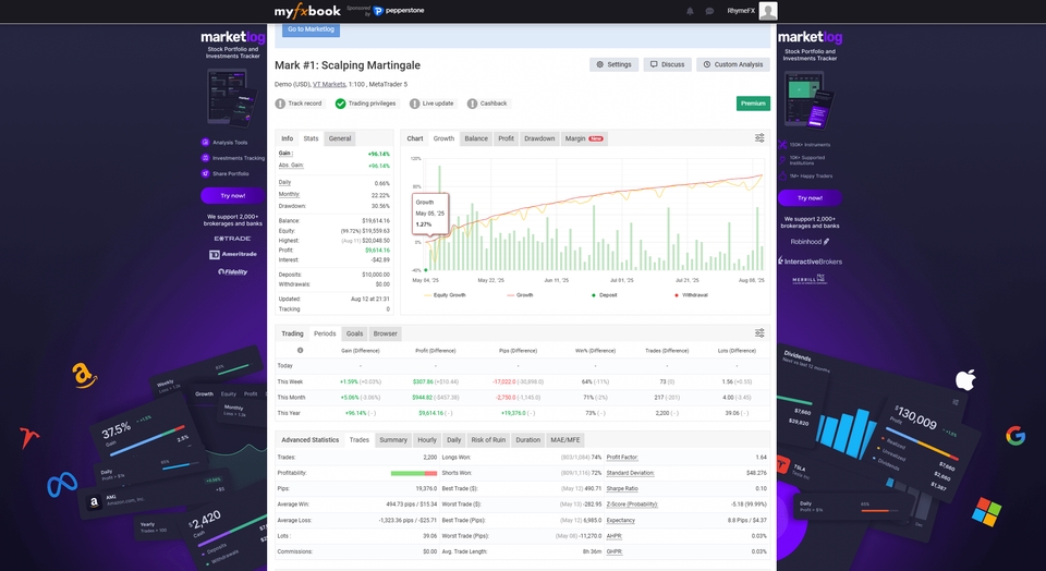 วางระบบเครือข่ายเซิร์ฟเวอร์ บริการไอทีครบวงจร