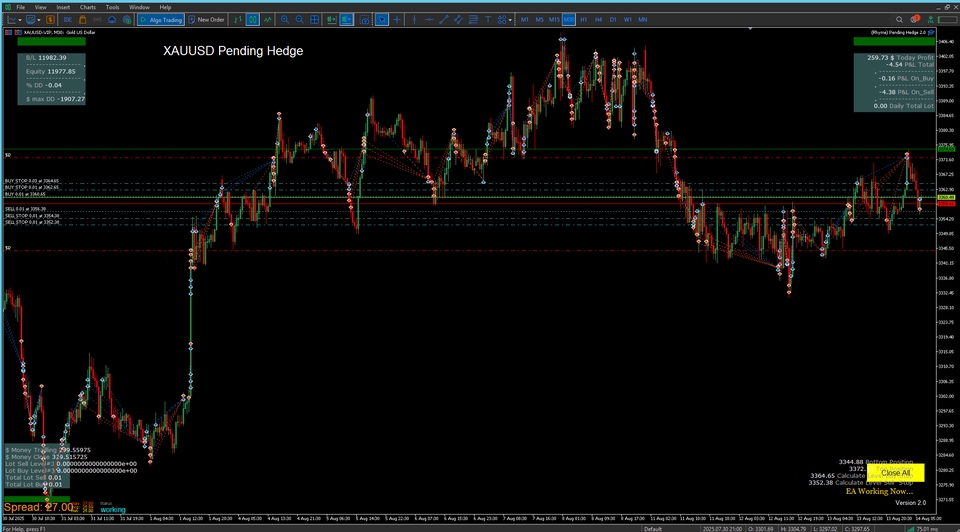 วางระบบเครือข่ายเซิร์ฟเวอร์ ติดตั้งและดูแลระบบไอที