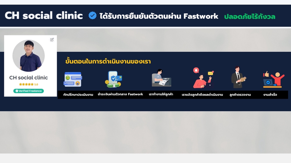 กู้ข้อมูล - รับแก้ปัญหาเพจถูกปิดถาวร เพจถูกระงับการใช้งาน - 11
