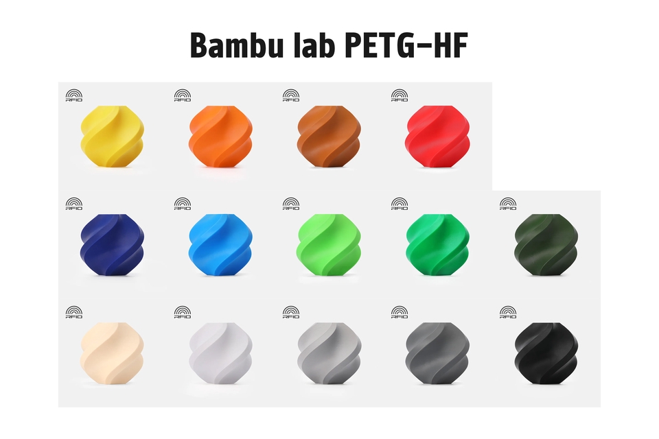 รับปริ้น 3D - 3D Printing | บริการปริ้นชิ้นงาน 3D print สั่งง่าย รวดเร็ว คุณภาพสูง ราคาย่อมเยาครับ - 15