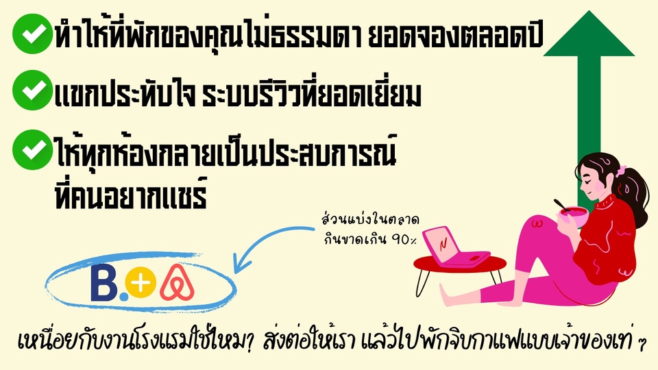 เปลี่ยนที่พักธรรมดาให้โดดเด่น บริการดูแลแบบครบวงจร ที่ช่วยสร้างรีวิวสุดปังและเพิ่มยอดจอง
