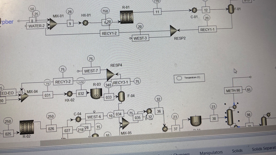 นี้ภาพประกอบเฉยๆครับ