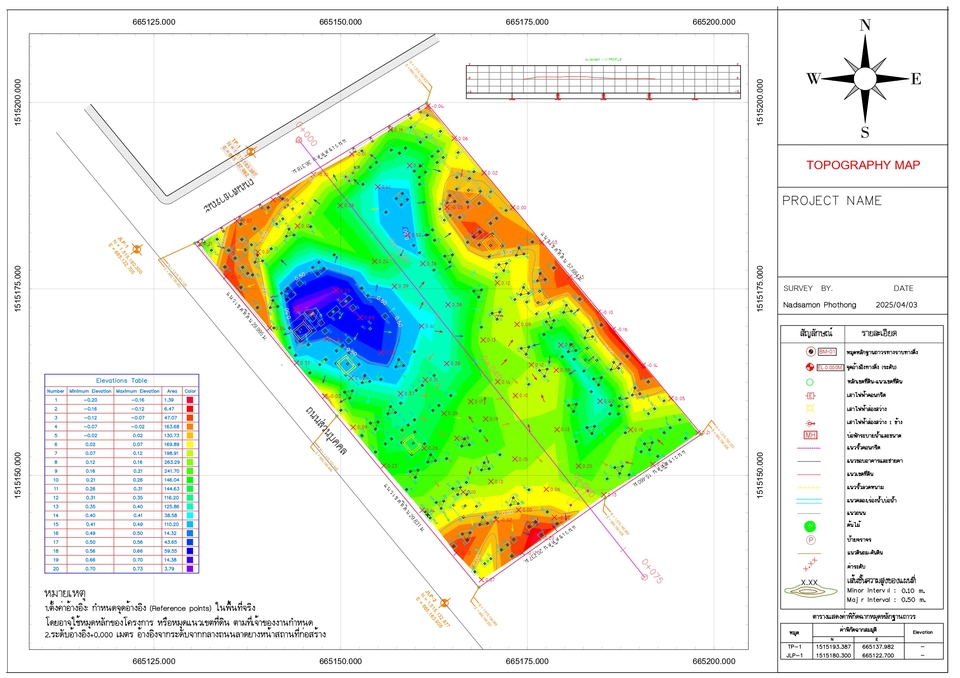 จัดทำแผนที่ภูมิประเทศ (Topographic survey)