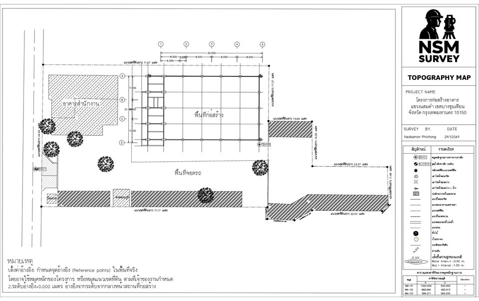 ทำแผนที่ GIS - การจัดทำแผนที่: จัดทำแผนที่ภูมิประเทศ (Topographic survey) - 20