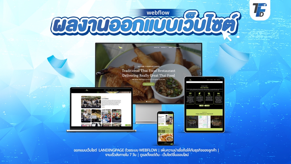 รับออกแบบเว็บไซต์ Landingpage งานเร็ว เว็บสวย โดยทีมงานมืออาชีพ