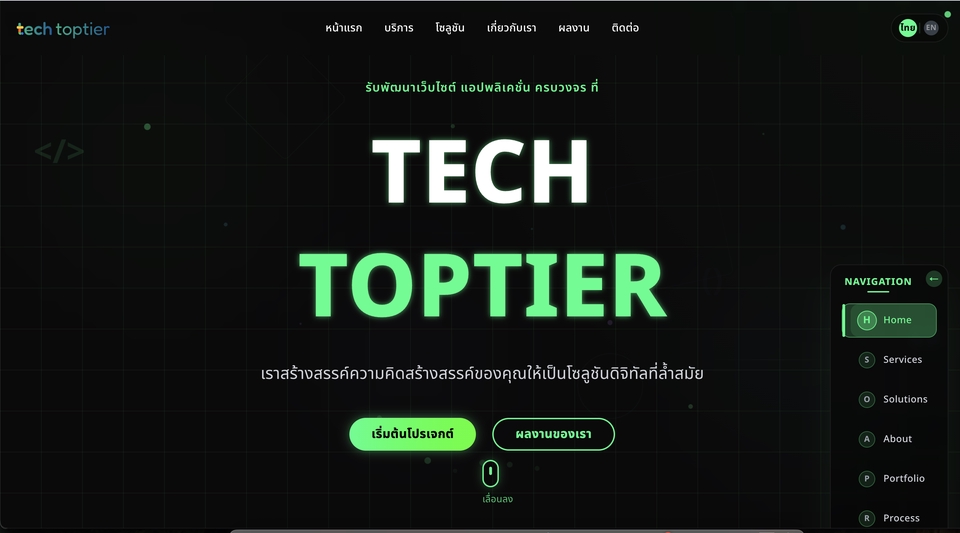 รับทำเว็บไซต์ราคาถูก ออกแบบเว็บไซต์มืออาชีพ สร้างเว็บขายของออนไลน์