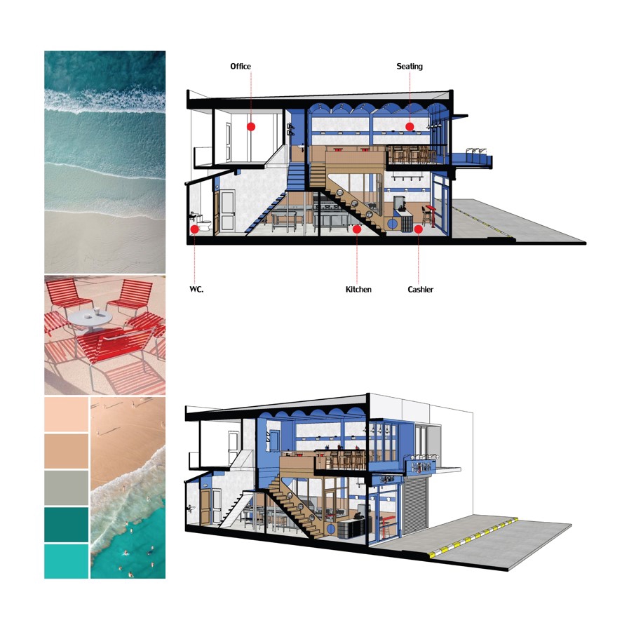 ออกแบบร้านค้า3d perspective มุมมองภายในสวยงาม