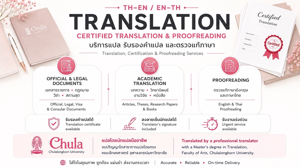 รับรองการแปล แปลภาษา translation certified translation