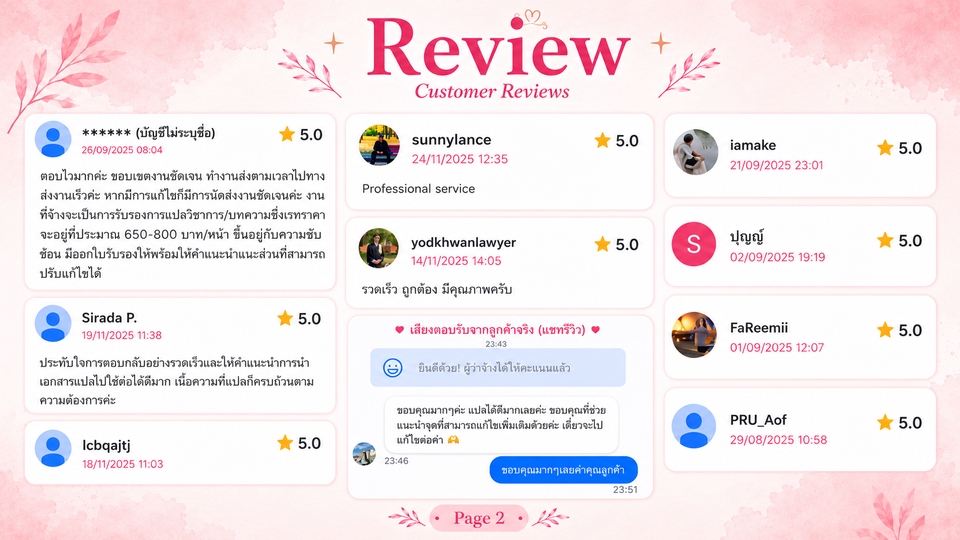 แปลภาษา - แปลภาษา/รับรองการแปล อังกฤษ-ไทย และ ไทย อังกฤษ โดย ป.โท การแปล จุฬาโดยตรง - 3