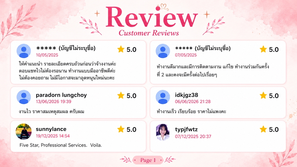 แปลภาษา - แปลภาษา/รับรองการแปล อังกฤษ-ไทย และ ไทย อังกฤษ โดย ป.โท การแปล จุฬาโดยตรง - 2