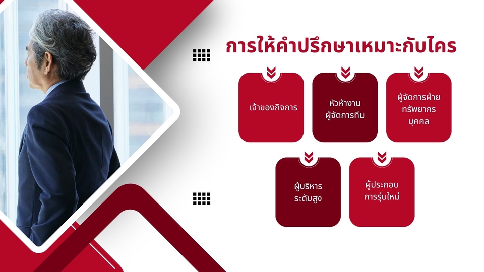 รูปภาพแสดงการให้คำปรึกษาธุรกิจ เหมาะสำหรับเจ้าของกิจการ ผู้บริหาร หัวหน้าทีมงาน ผู้จัดการฝ่ายทรัพยากรบุคคล และผู้ประกอบการรุ่นใหม่ ปรึกษาธุรกิจ sme รับทำแผนธุรกิจ วิเคราะห์โครงการลงทุน เพื่อขอสินเชื่อธุรกิจและวางแผนธุรกิจออนไลน์