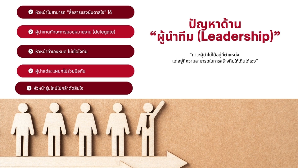 ภาพประกอบปัญหาด้านผู้นำทีม (Leadership) สำหรับธุรกิจ ที่ปรึกษาธุรกิจ สินเชื่อธุรกิจ กู้เงินทำธุรกิจ พร้อมข้อความและคำแนะนำเกี่ยวกับภาวะผู้นำ, การวางแผนธุรกิจ sme และการสร้างทีมให้ประสบความสำเร็จ, หาที่ปรึกษาทำธุรกิจ