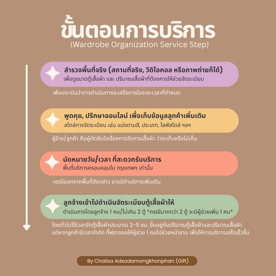 รับจัดระเบียบบ้าน - Wardrobe Organization Service (บริการจัดระเบียบตู้เสื้อผ้า) - 4