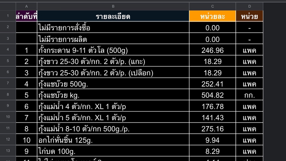 จัดทำสต็อคสินค้า