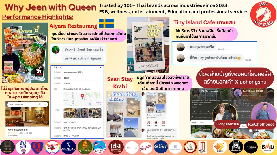 รีวิวภาษาจีน