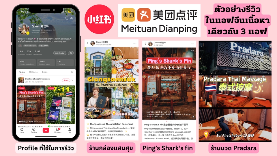 การตลาดจีน รีวิวร้านอาหาร โรงแรม และอื่นๆ บนXiaohongshu