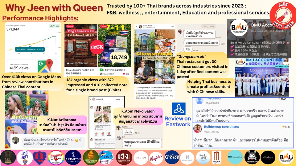 เน็ตไอดอลและบล็อกเกอร์รีวิว - ทำคลิปรีวิวเป็นภาษาจีนลงแพลตฟอร์ม Xiaohongshu ของจีน - 7