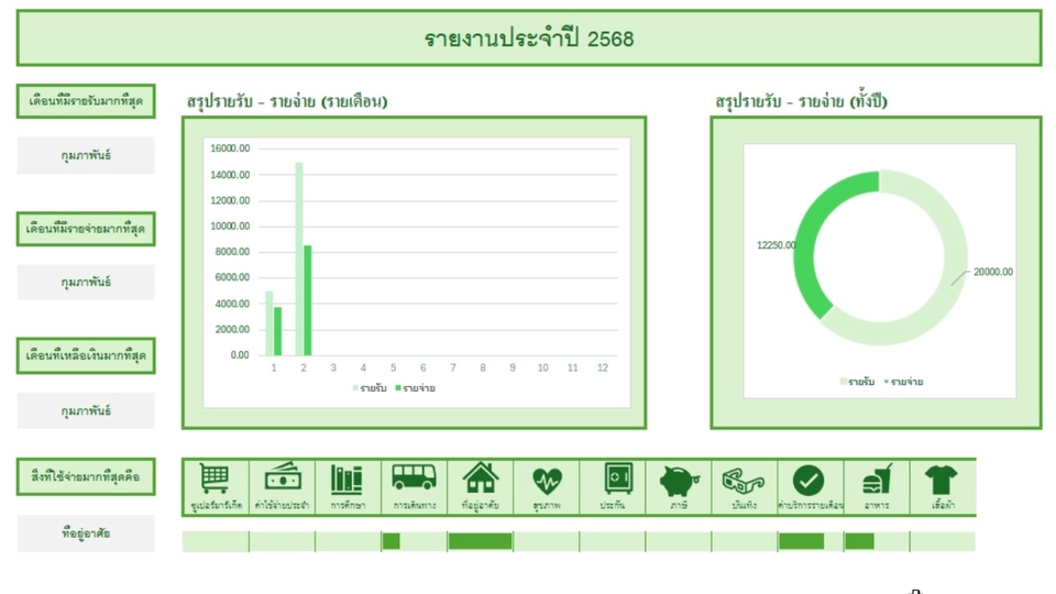 เทมเพลต รายรับ รายจ่าย