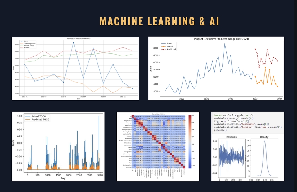 Data Science & AI - รับทำงานด้าน Data Science, Machine Learning, Data Analysis - 3