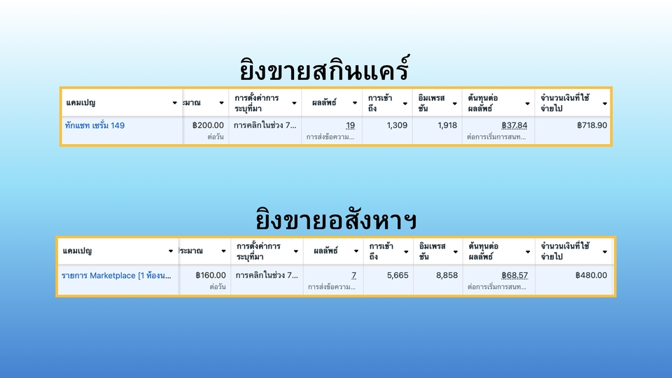 โปรโมทเพจเฟสบุ๊ค ปั้มไลค์ facebook เพิ่มยอดผู้ติดตาม