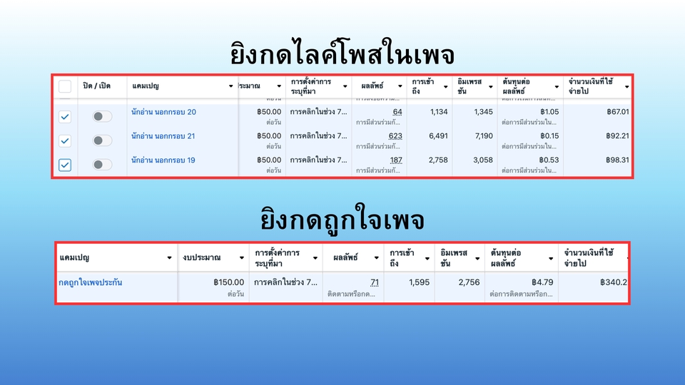 รับโปรโมทเพจ facebook เพิ่มยอดไลค์ ปั้มผู้ติดตาม