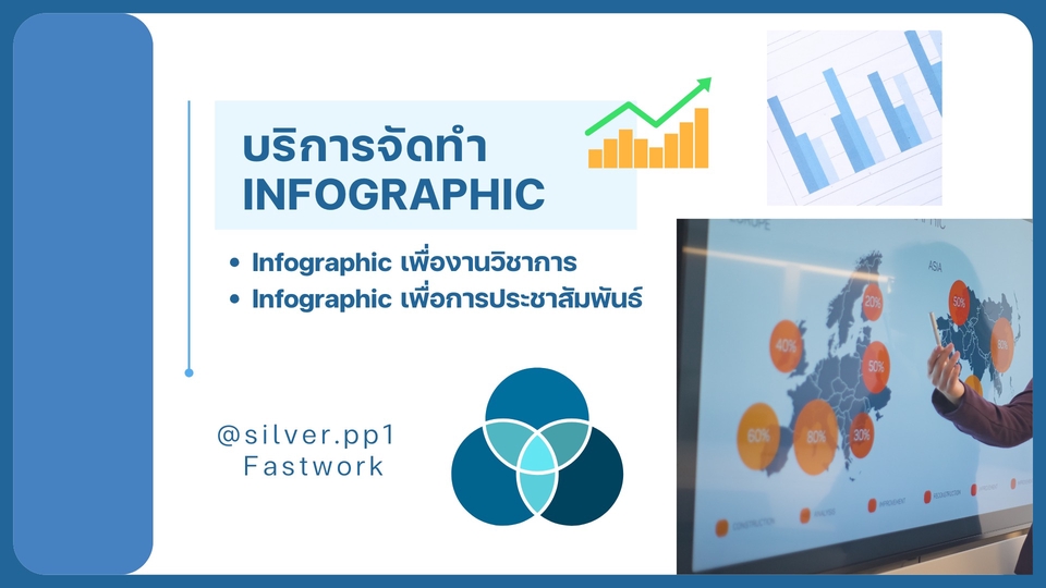 จัดทำ infographic