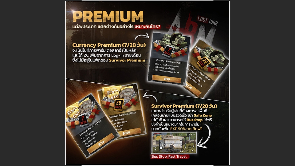 Banner โปรโมทสินค้าในเกม