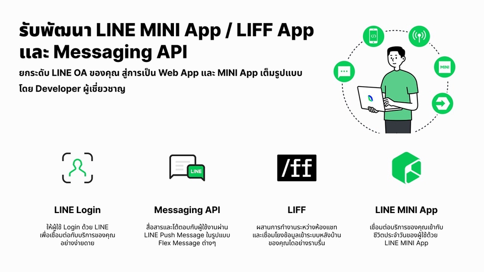 บริการรับพัฒนา LINE MINI App, LIFF App, และ Messaging API โดย Developer ผู้เชี่ยวชาญ