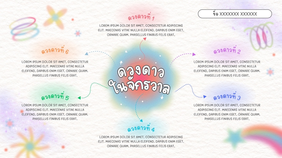 ชีวิตดีขึ้น 300% เมื่อมีตัวช่วย! ✅ ใช้ได้ทั้งนักเรียน,นักศึกษา,วัยทำงาน! จัดระเบียบความคิดได้ง่ายๆ