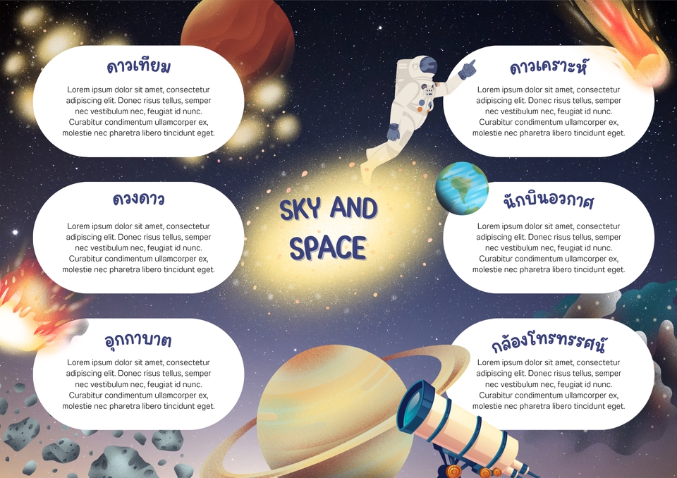 ออกแบบ canvaทำสไลด์น่ารักๆเกี่ยวกับท้องฟ้า เหมาะสำหรับทำโปสเตอร์งานนำเสนอเรื่องดาราศาสตร์และจักรวาล