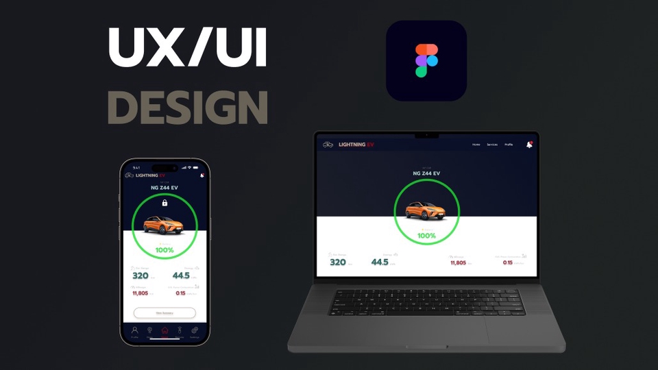 UX/UI Design with Figma