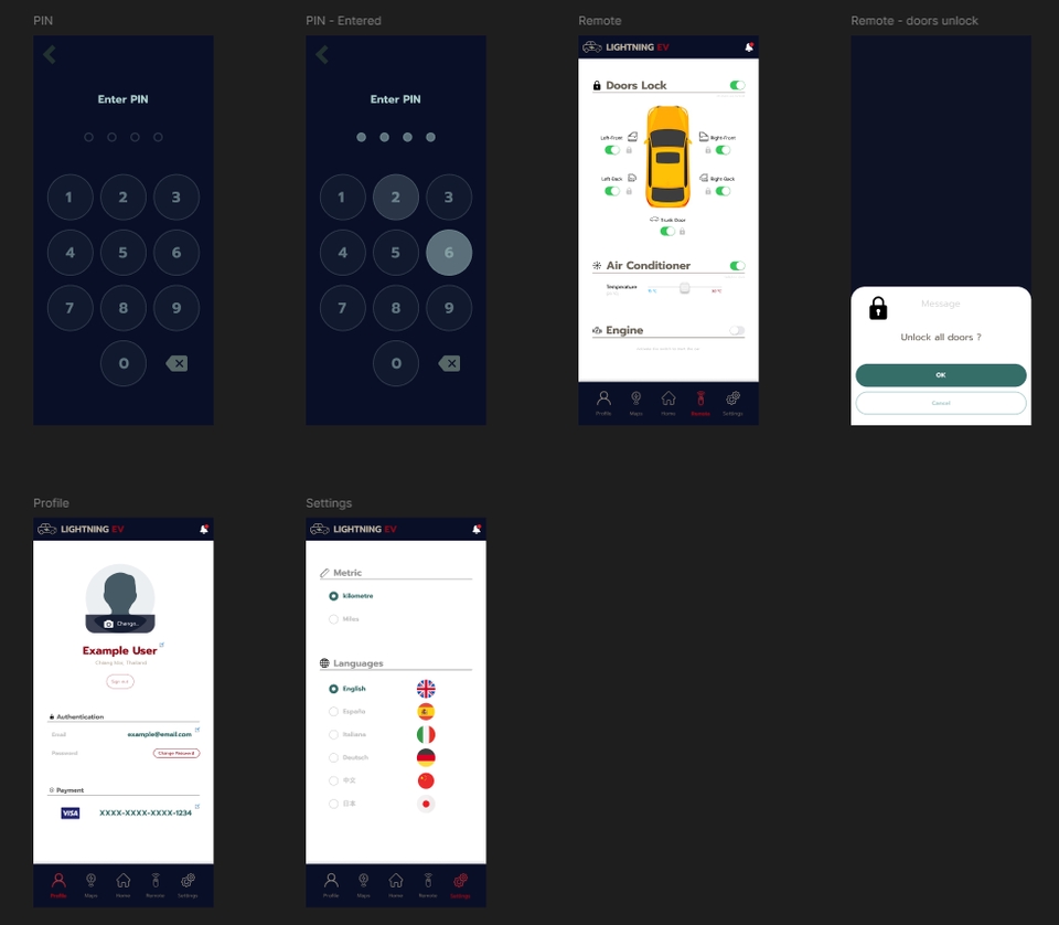 ออกแบบแอพพลิเคชั่นมือถือ UI UX สำหรับเว็บไซต์