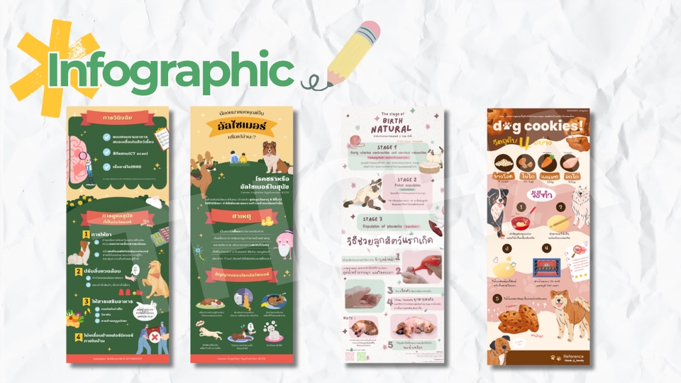 ออกแบบCanva อินโฟกราฟิกน่ารักสำหรับสุนัข