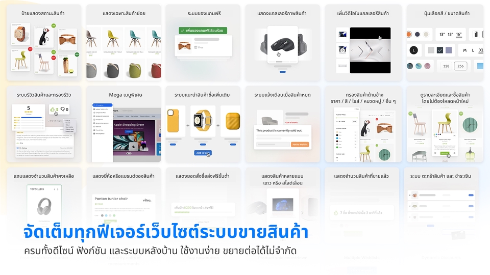 รวมฟีเจอร์เว็บไซต์ขายสินค้า WordPress ครบทุกระบบ ใช้งานง่าย ตอบโจทย์ธุรกิจแฟชั่น