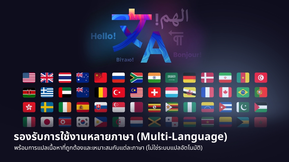 เว็บไซต์ WordPress รองรับหลายภาษา (Multi-Language) แปลถูกต้อง ไม่ใช้ระบบอัตโนมัติ