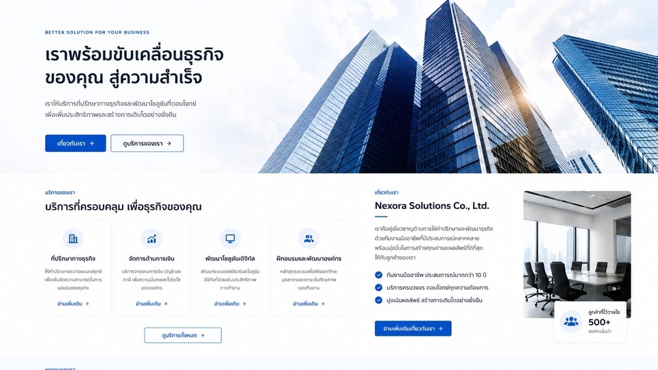 รับทำเว็บไซต์สำเร็จรูป สำหรับธุรกิจ ให้เติบโตสู่ความสำเร็จ ออกแบบและสร้างเว็บไซต์มืออาชีพ